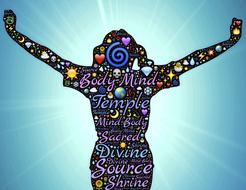 woman body mind