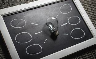 Idea, light bulb on black board with empty mindmap