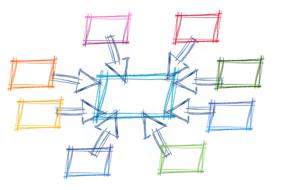 Drawing of the colorful rectangles with arrows at white background
