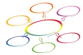 cooperation, multicolored circle network