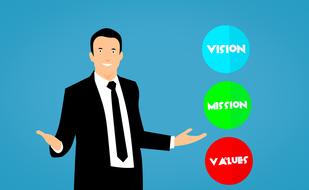 mission vision values business drawing