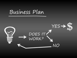 business commerce decisions drawing