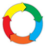 multicolored circular graph