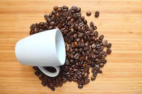 Coffee on Wood