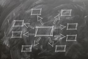 Black and white drawing of the network on blackboard