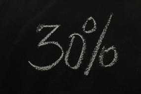 thirty percent statistics drawing