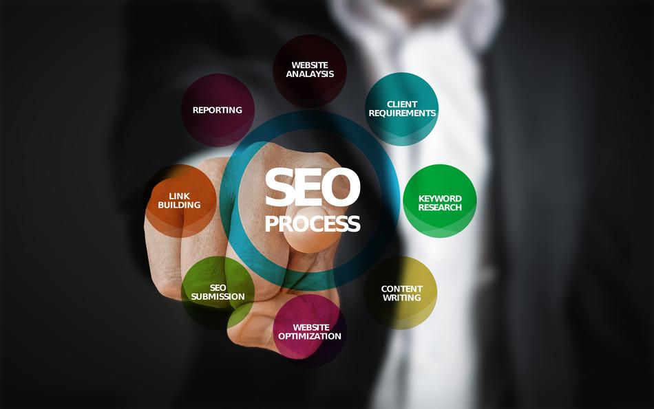 Seo Optimization Search Engine as background