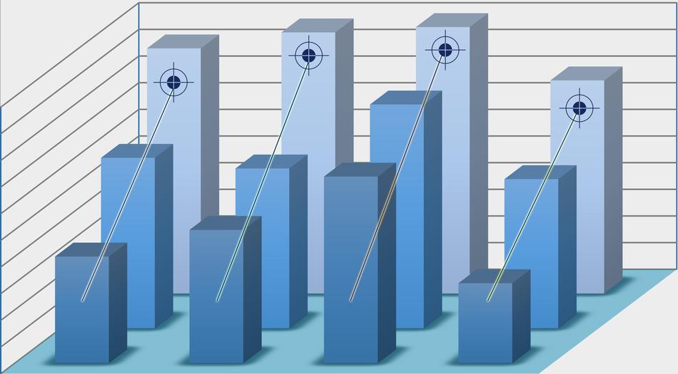 analytical chart
