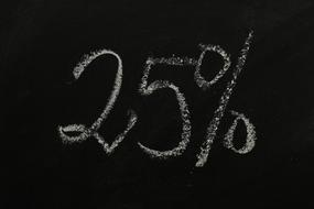 25% written on chalkboard