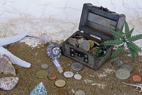 Treasure Chest Sand sea