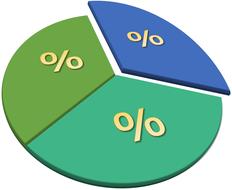 pie chart diagram percent drawing