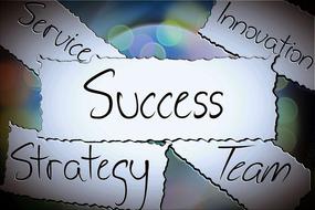success, strategy, team, paper snippets with words, drawing