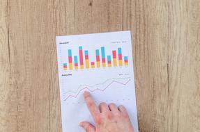 finance chart