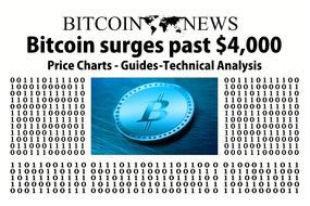 Colorful clipart with the Bitcoin and patterns, in the news