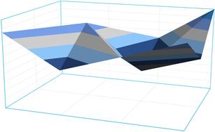 Colorful and beautiful chart graph, at background with checkered shape, clipart