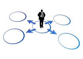 network, businessman stands in circle with arrows, drawing