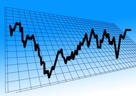 stock exchange curve
