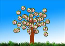 euro symbols as apples on tree, drawing
