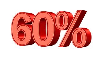 3d, red "60%" sign at white background, clipart