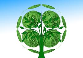 sign of environmental protection
