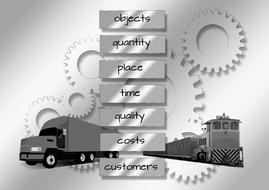 Clipart with the logistics, truck and freight train and gears