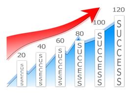 Red arrow on the graph, with the "Success" words, clipart