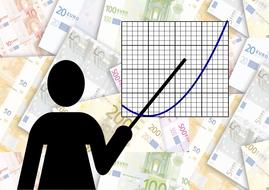 capital growth on graphic