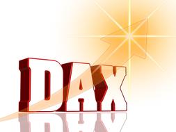 dax shares price