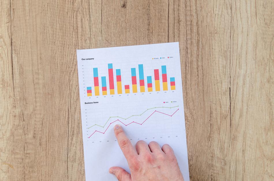 finance chart