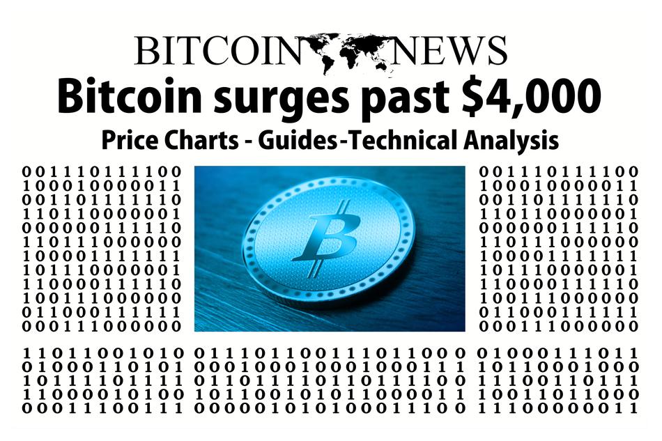 Colorful clipart with the Bitcoin and patterns, in the news