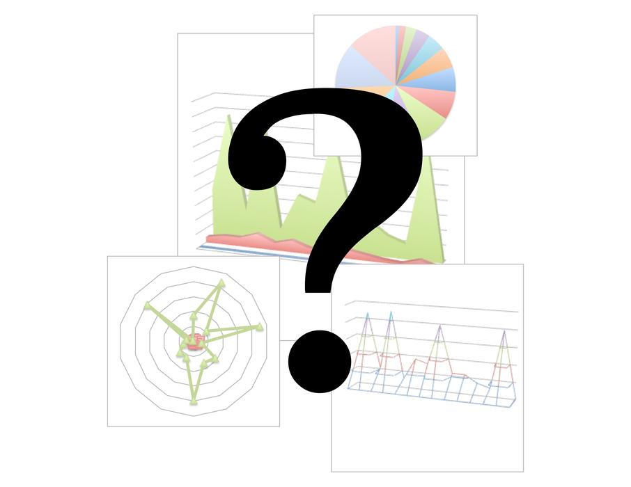 question of statistics as an illustration