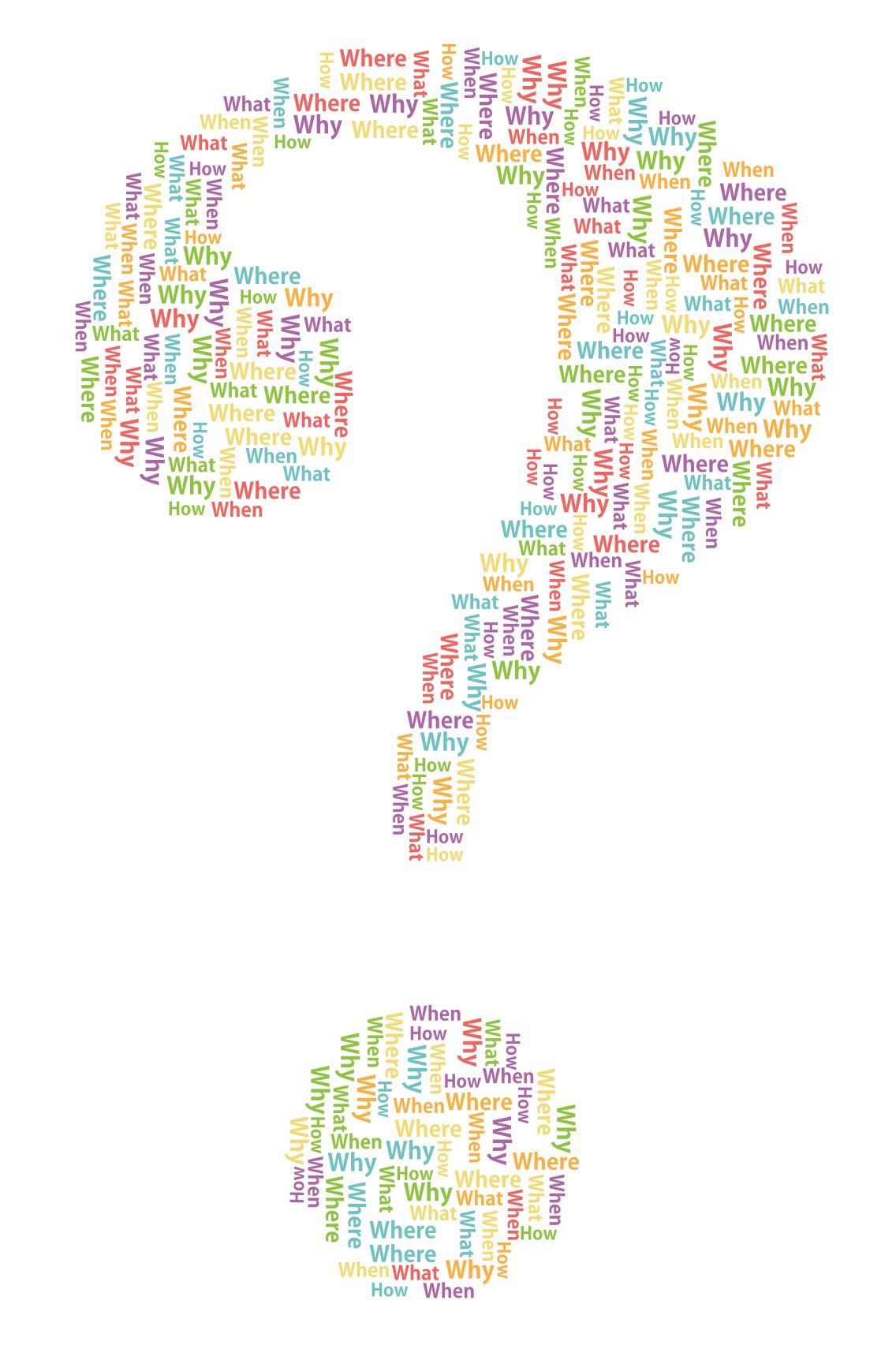 Question mark why when where what drawing free image download