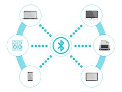 bluetooth connectivity wireless drawing