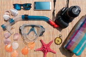 Vacations Travel items