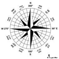 geography map compass