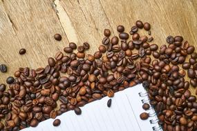 Caffeine Coffee Core