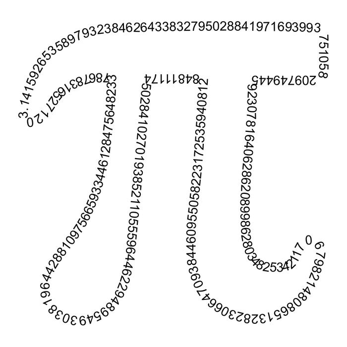 Pi symbol on white background