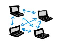 laptops on the net as an illustration