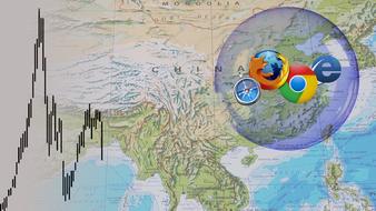 internet icons bubble moves to china