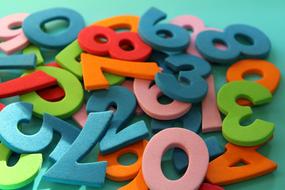 Digits Counting Mathematics