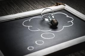 Thought Idea Innovation drawing