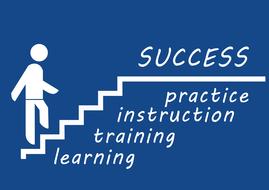 clipart of concept of steps to success