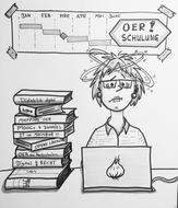 open educational resources as a drawing