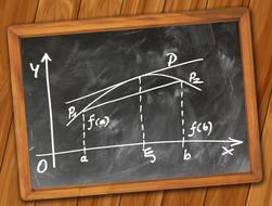 board school mathematics drawing