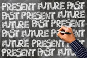 Hand writing "PAST, FUTURE, PRESENT" on the blackboard