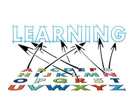 "Learning" sign, with the arrows and colorful letters, at white background, clipart