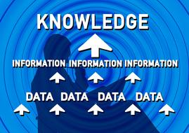 combine research data information banner