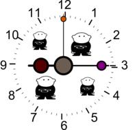 Colorful and beautiful clock with kids, at white background, on clipart