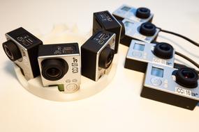 cameras for panoramic photos