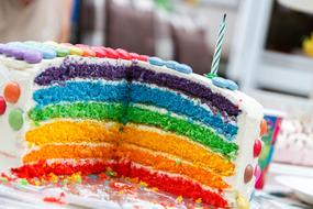 birthday cake as a rainbow